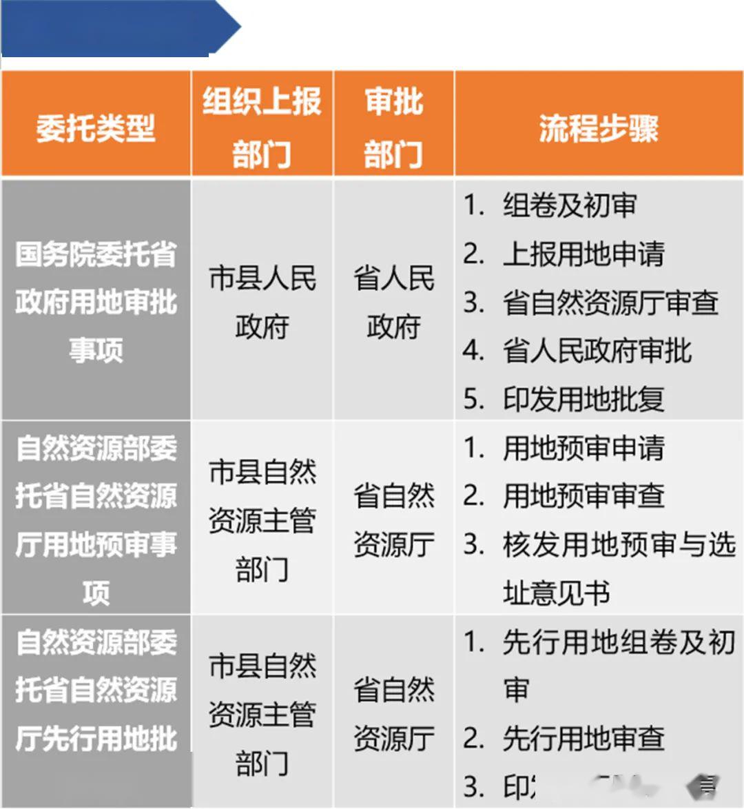 澳彩免费资料网站大全下载