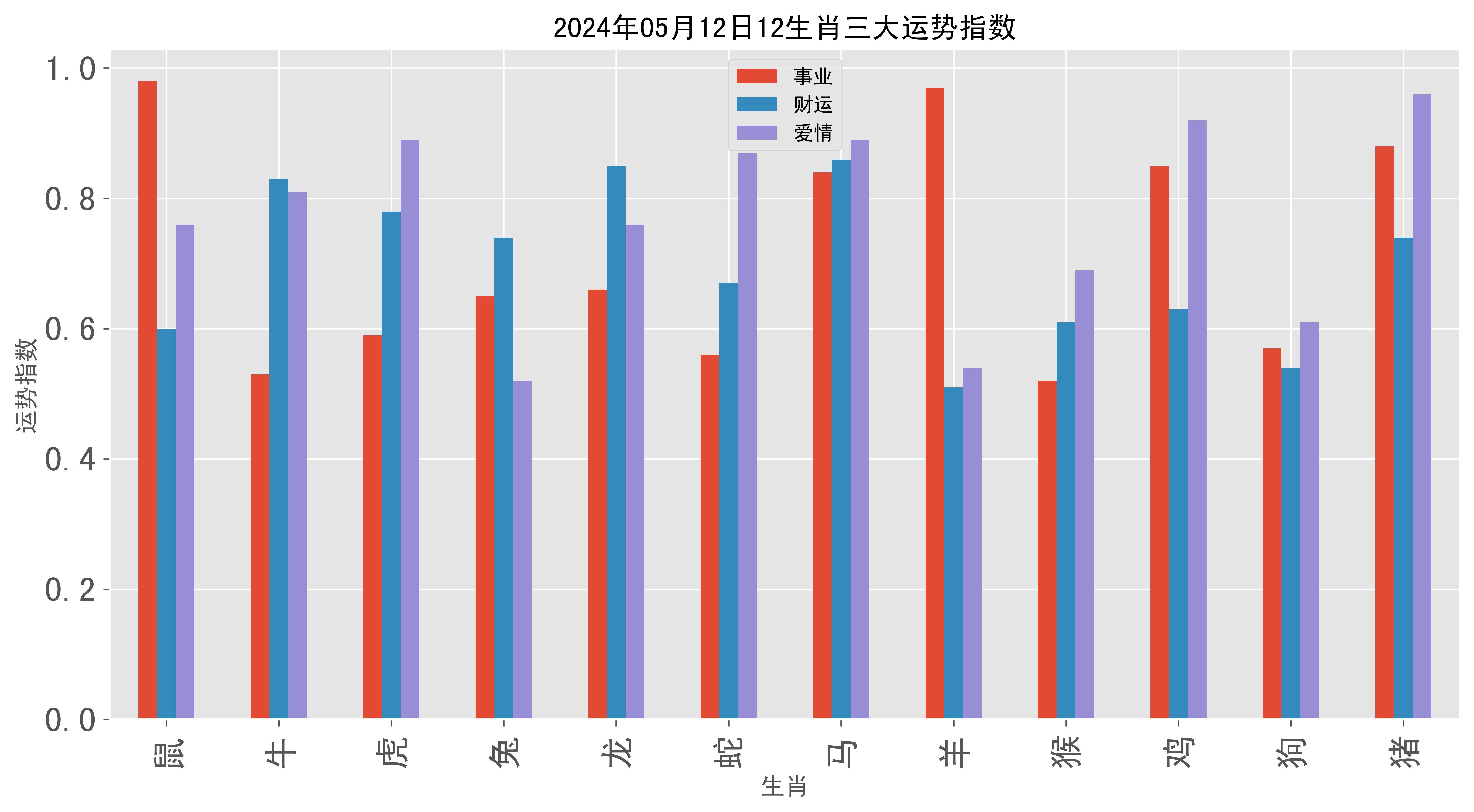 2024年新澳彩全年资料	