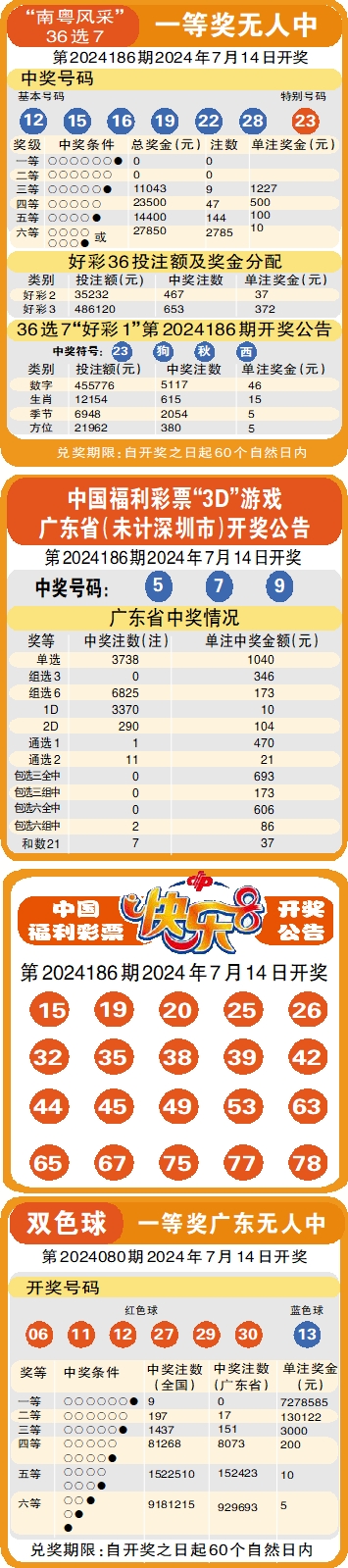 科普展现:澳门彩门彩票有限公司（澳门彩厍）