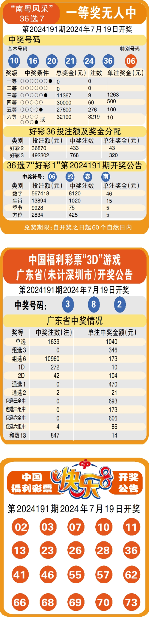 科普展现:我要澳彩资料（澳彩全网资料）