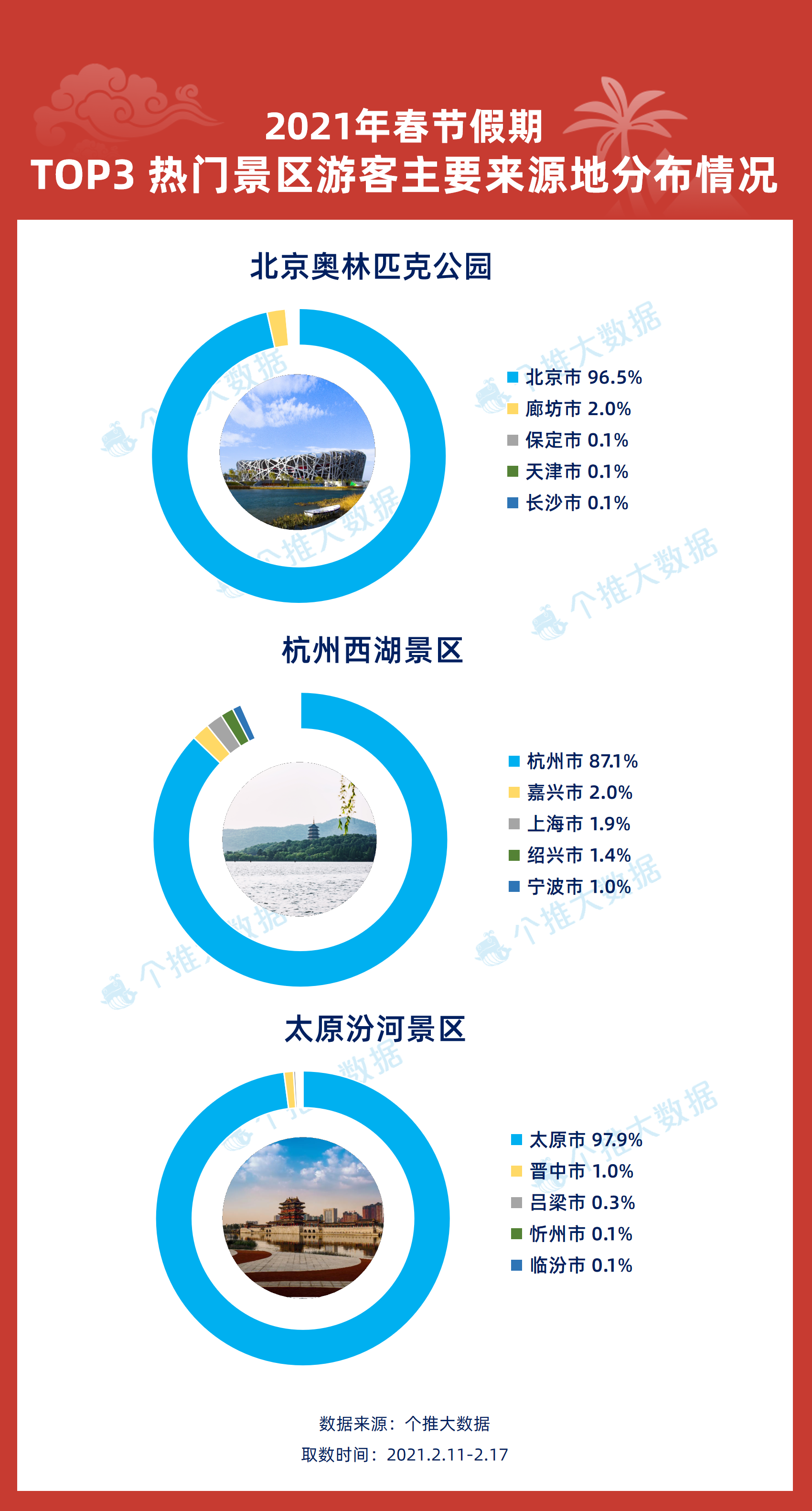 新奥最精准免费大全官方版亮点分享