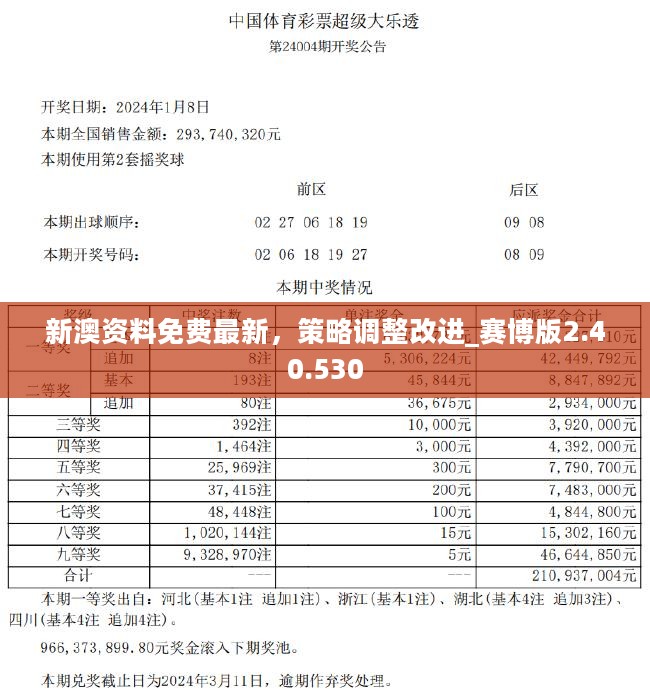 澳彩免费资料最新版本更新内容