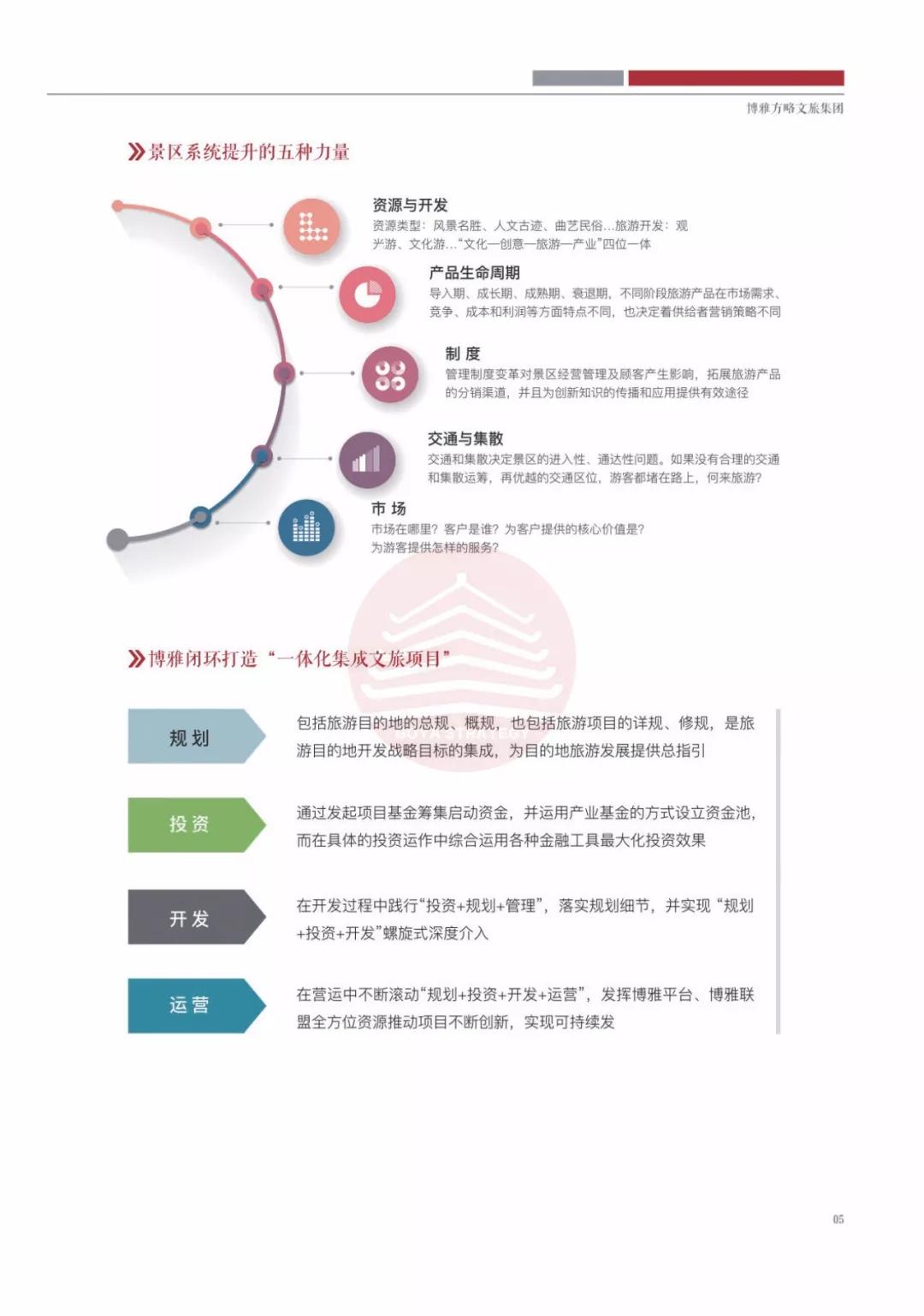 澳彩资料免费提供	