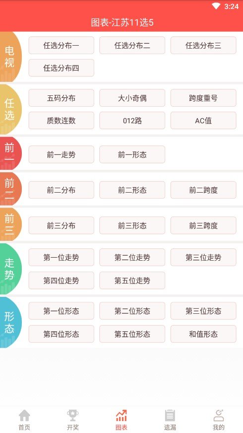澳彩网官网资料