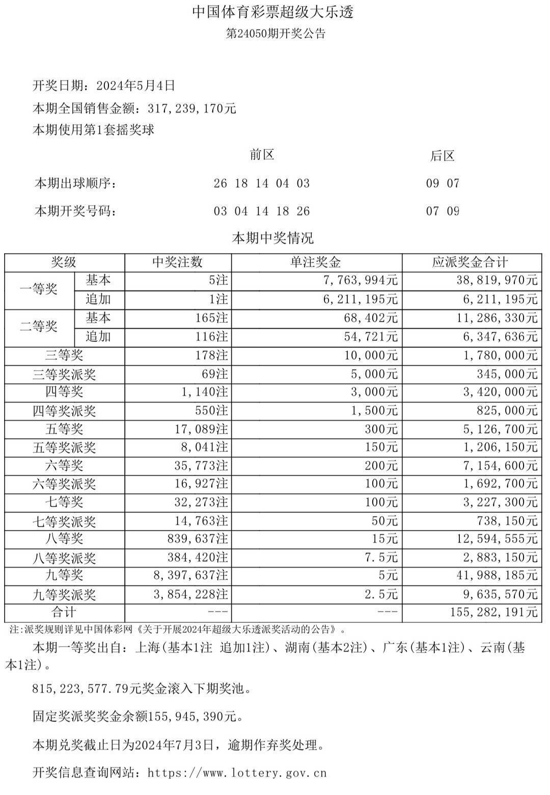 澳彩免费资料大全集2024年公开版