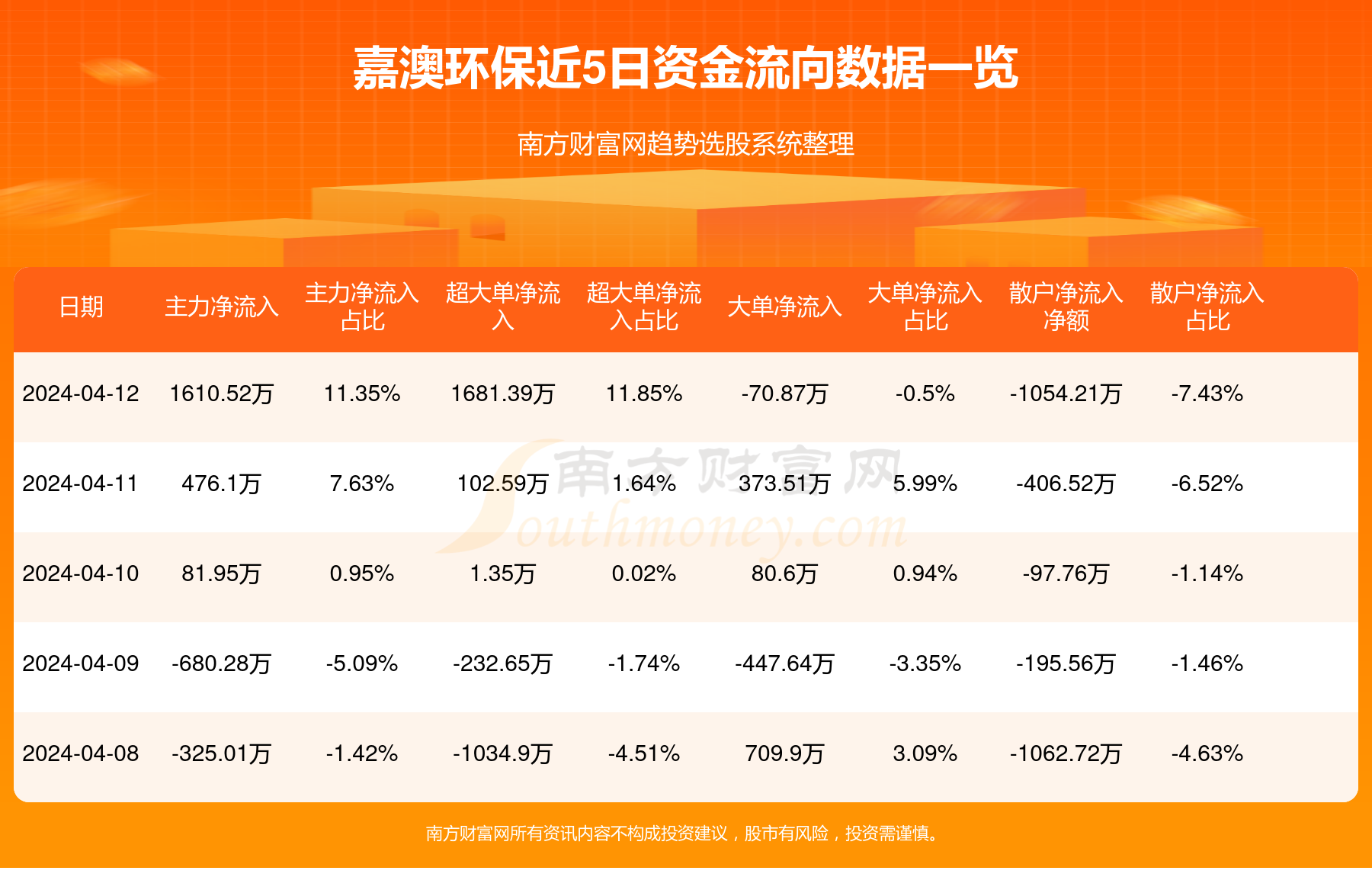 科普展现:新澳最近消息（新澳集团）