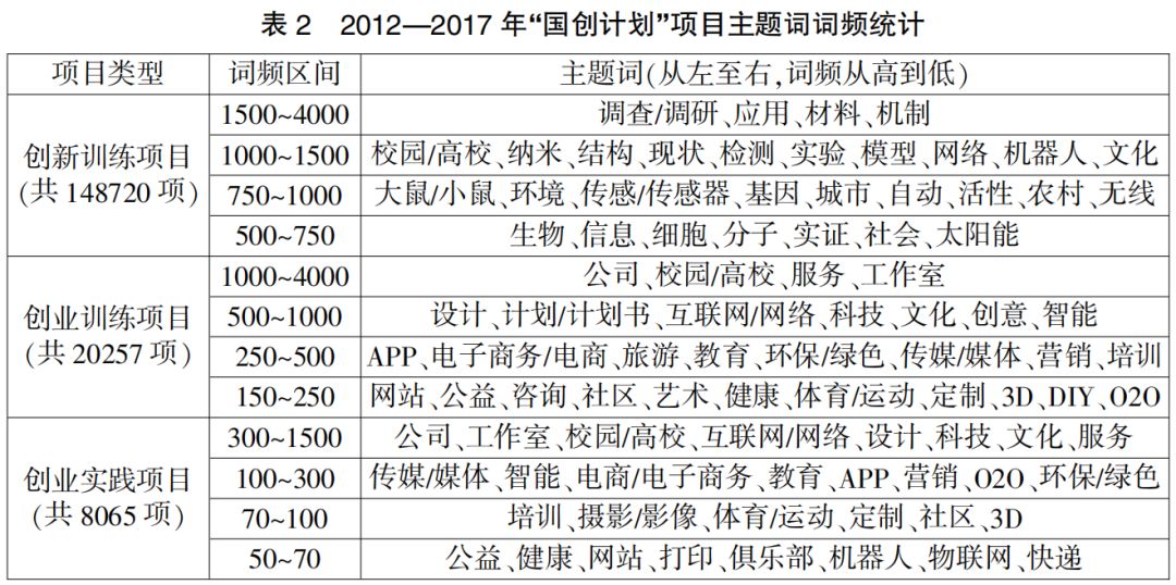 澳彩内部免费资料大全	