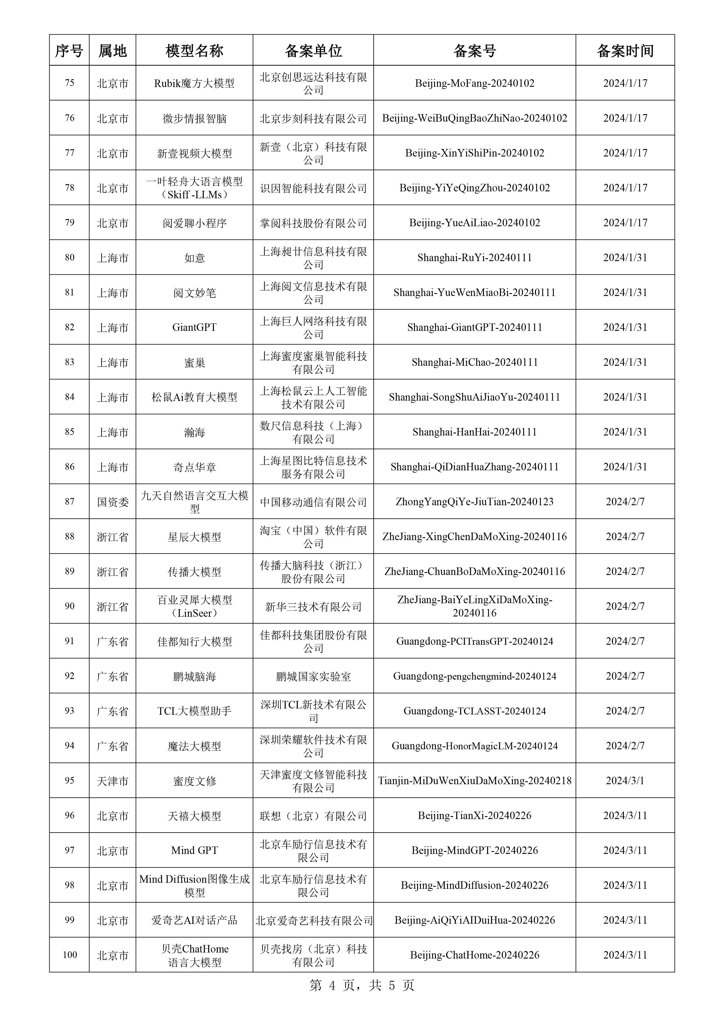 澳彩资料免费正版资料大全	