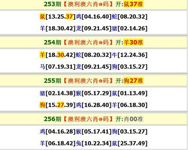 澳门资料大全澳彩图库	