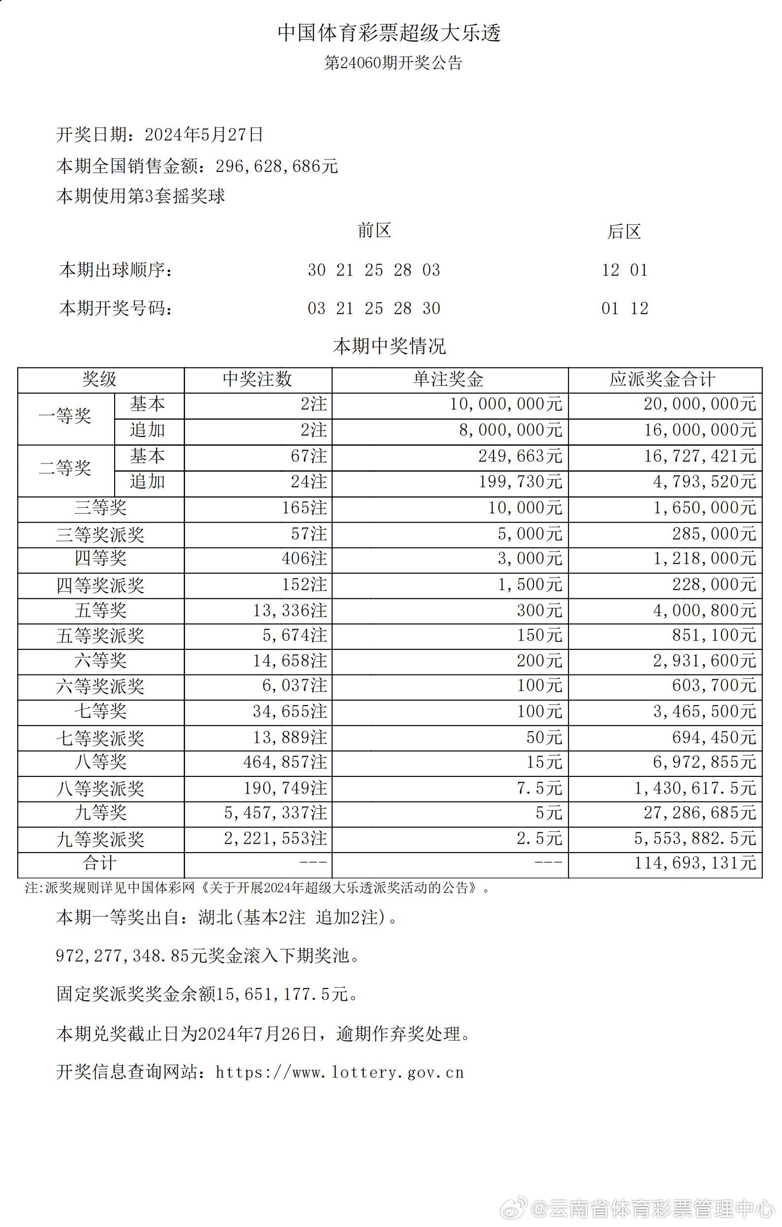 澳彩官网资料库