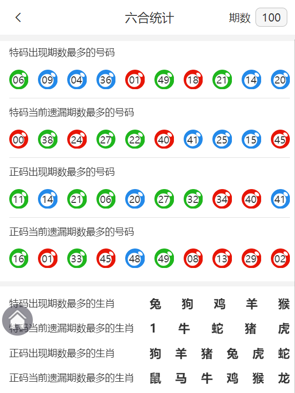 49彩图库