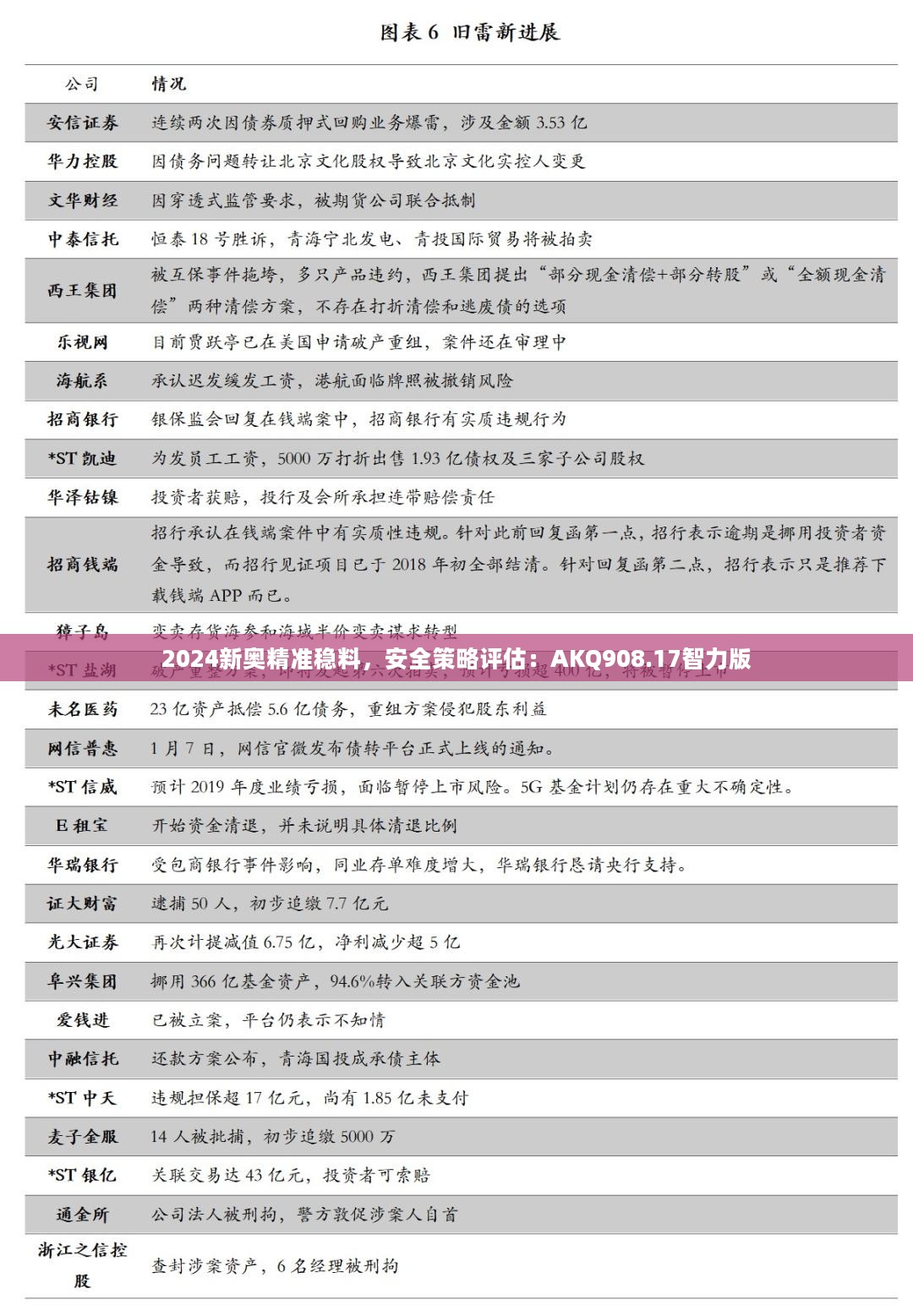 科普展现:新奥精准数据（新奥在线测评）
