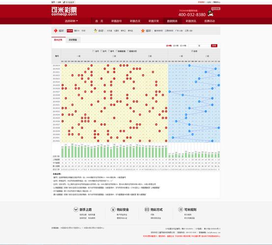 澳彩资料网必出一波,澳彩全网最准资料